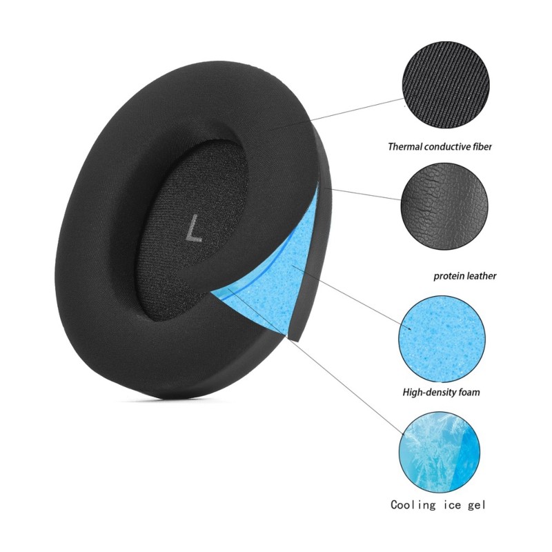 AT82-oorkussens voor Sennheise - Sennheiser Headphone Momentum 4 recensie en prijs