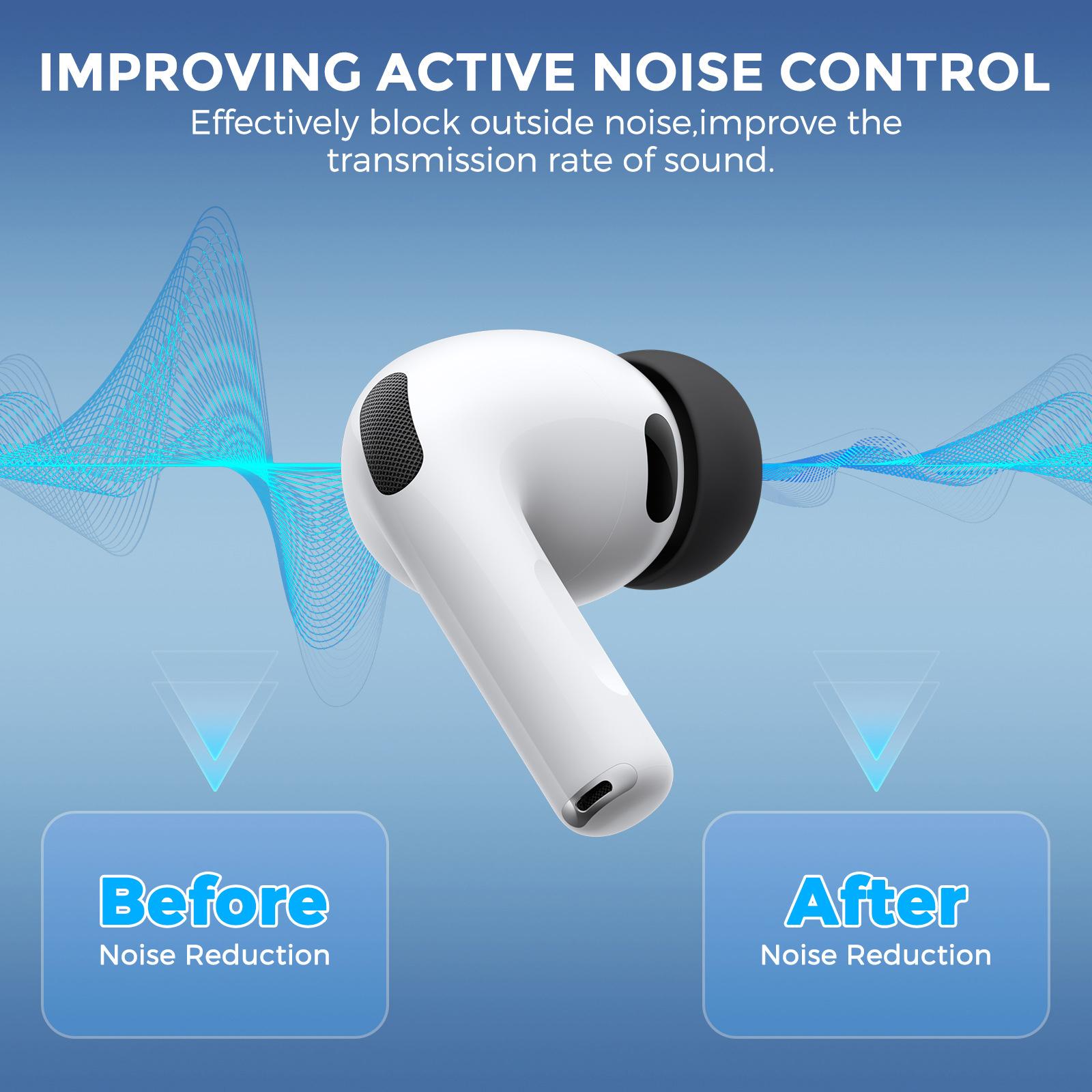 Voor AirPods Pro 3 XDcase 4 pa - Silicone Ear Tip Replacement recensie en prijs