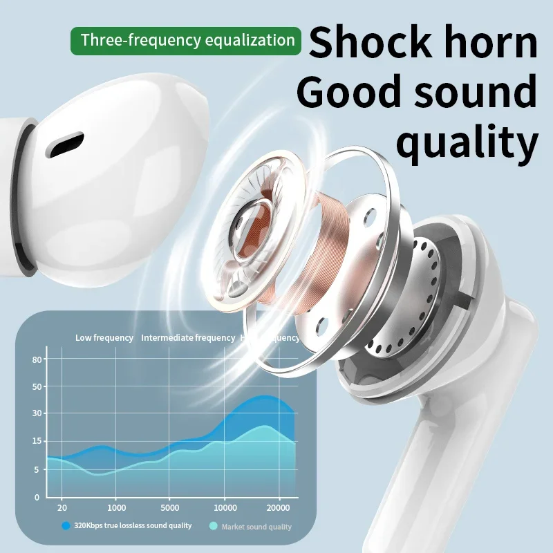 Nieuwe draadloze Bluetooth-hea - Bluetooth Headset On Ear recensie en prijs