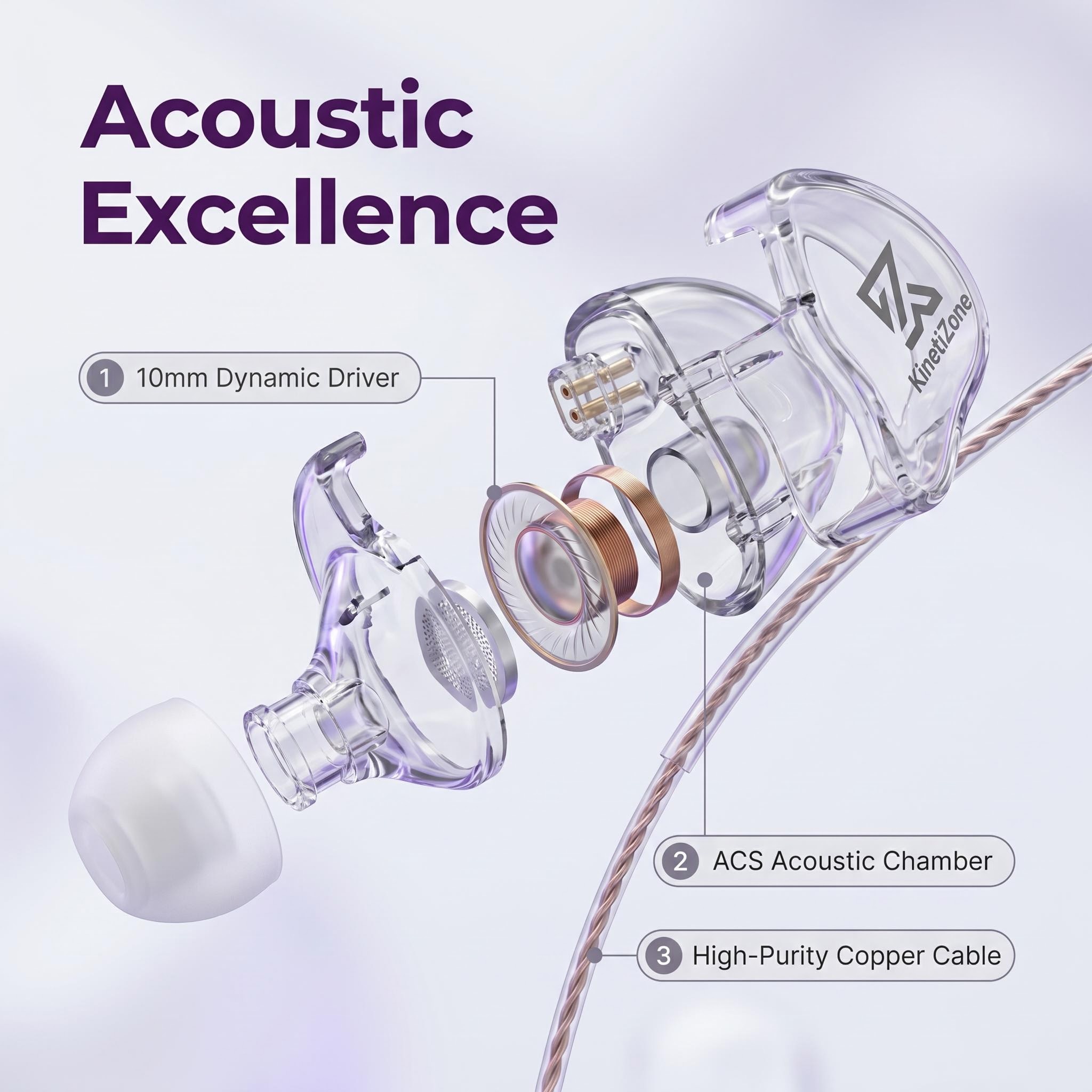 Transparante Shell ACS Akoesti - Wired Earphone Mic recensie en prijs