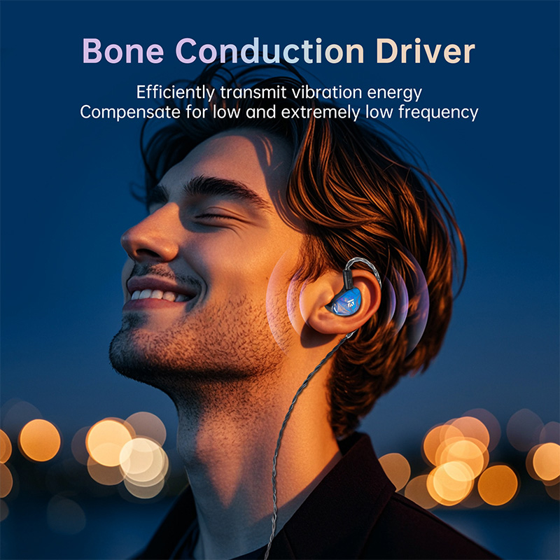 KBEAR NIEUWE KB02 Beengeleidin - In Ear Monitor Iem recensie en prijs