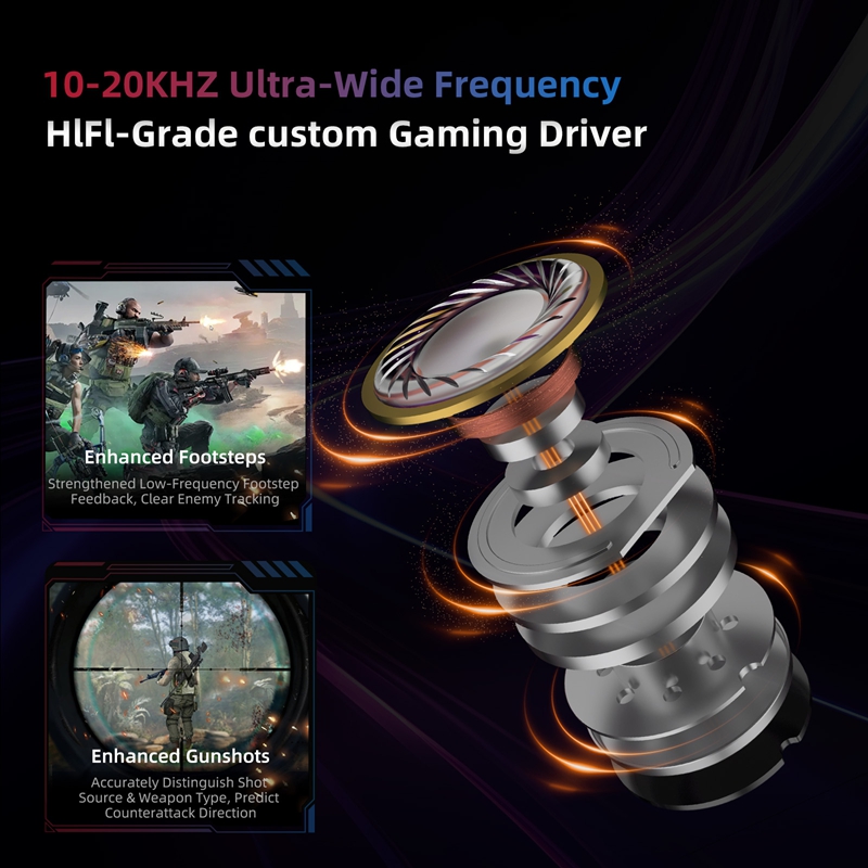    KZ Axas FPS Gaming IEM Oor - In Ear Monitor Iem recensie en prijs